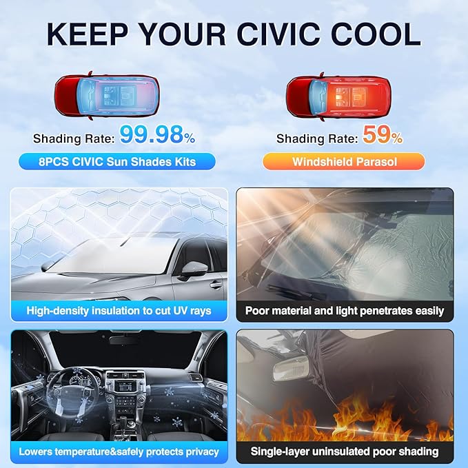 Sunsdrew 8PCS Civic Windshield Sun Shade for Honda Civic 2022-2024 2025(NOT fit Hatchback) 11th Gen. Accessories,Front&Rear&Side Window Cover Privacy Civic Window Shade Blocks UV Rays Heat