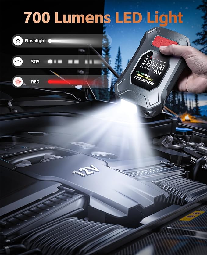 7500A Jump Starter with 180PSI Air Compressor, 24000mAh Car Battery Jump Starter(All Gas/10.0L Diesel), 65W Fast Charge,