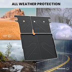 LASFIT Cargo Mat & Backrest Mats for Nissan Kicks 2025-2026 (Not Fit AWD & 2025 Kicks Play), All Weather TPE Custom Fit Easy Clean Durable No-Curling Trunk Mat for Kicks 2025-2026 S/SV/SR Cargo Liner