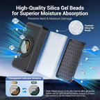 Auto Power-off Rechargeable Desiccant Dehumidifier with USB-C Cable, Reusable Portable Moisture Humidity Absorber Dryer