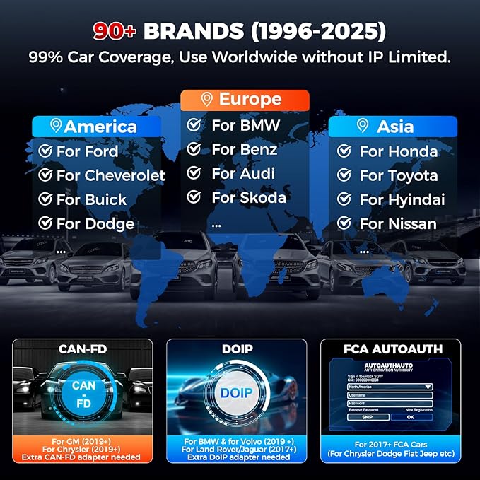 2026 Upgraded LAUNCH OBD2 Scanner CRP123E V3.0 Elite, Diagnostics Tool for Engine, ABS, SRS, AT, with 7 Resets,