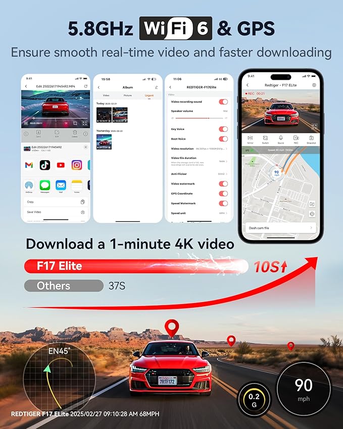 REDTIGER F17 Elite 4K Dash Cam 3 Channel, STARVIS 2 IMX678 & IMX675, 128GB Card, Full Night Color, 4K+2.5K+1080P Front and Re