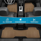 BDK ProLiner Floor Mats for Cars Trucks SUV, 3-Piece All-Weather Car Mats with Universal Fit Design, Durable Car Floor Mats with Capture Ridges, Waterproof Rubber Floor Mats for Cars (Beige)
