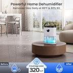 Dehumidifier for Home, 68 OZ Water Tank Dehumidifiers for Bathroom, Bedroom, Living room with, Auto Humidity Control,