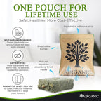 Natural Moisture Absorber Dehumidifier Bags (1-Pack) - Plant & Mineral Desiccant Pouches for Closet, Car, Gun Safe, RV,