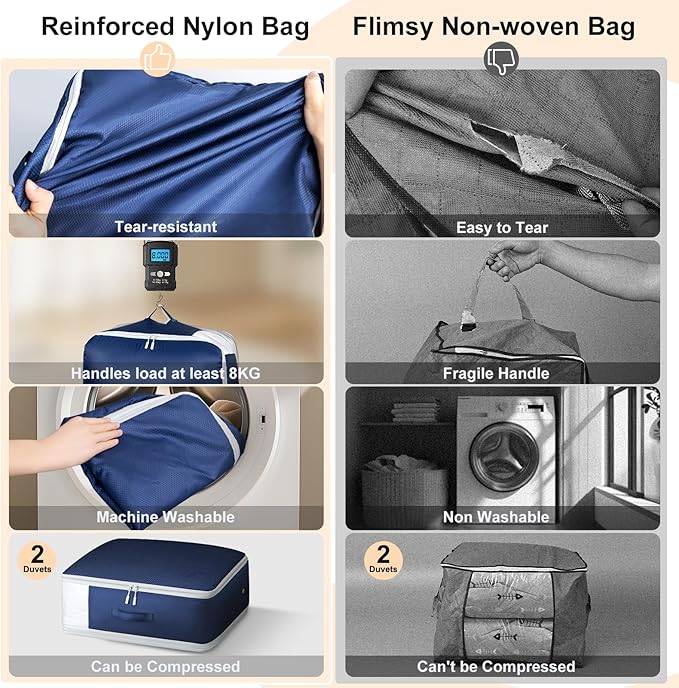 Comforter Storage Bag - Large Capacity Blanket Storage Bags 3-Layer Ultra Space Saving Self Compression Organizer, Washable C