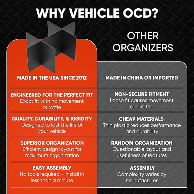 Vehicle OCD - Center Console Organizer for Cadillac Escalade (2015-2020) (NOT for Center Console Cooler Option) - Made in USA - SLX149