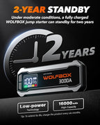 WOLFBOX 3000A Jump Starter,12V Car Battery Jump Starter with 65W Quick Charger,LED Display,59.2Wh Portable Jump