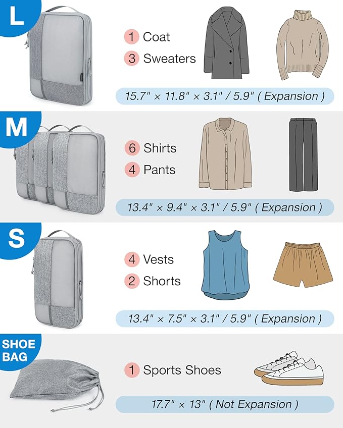 BAGSMART Compression Packing Cubes for Travel, 6 Set Packing Cubes for Carry on Suitcases, Compression Travel Cubes & Suitcas