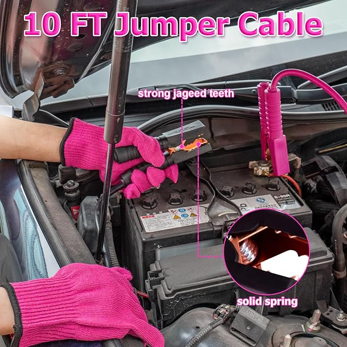 Roadside Emergency Car Kit for Vehicles, Pink Emergency Roadside Assistance kit with Car First Aid Kit, Thoughtful Car Emerge
