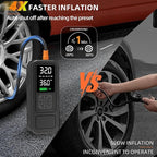 Y34 Tire Inflator Portable Air Compressor,4X Faster Inflation,6000mAh Cordless/12V DC 150PSI Air Pump with Digital Pressure Gauge for Car,Motorcycle,Bike,Ball Gifts for Men