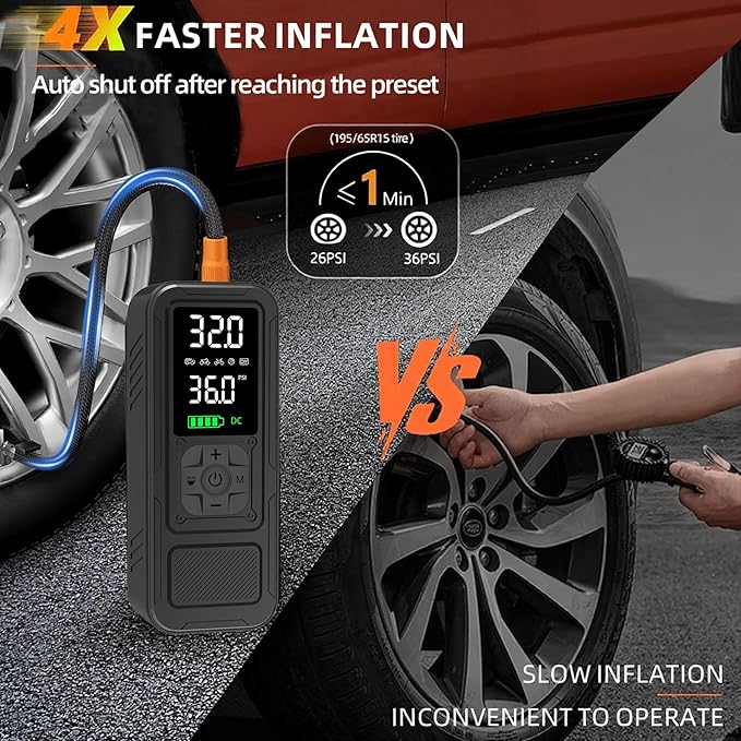 Y34 Tire Inflator Portable Air Compressor,4X Faster Inflation,6000mAh Cordless/12V DC 150PSI Air Pump with Digital Pressure Gauge for Car,Motorcycle,Bike,Ball Gifts for Men