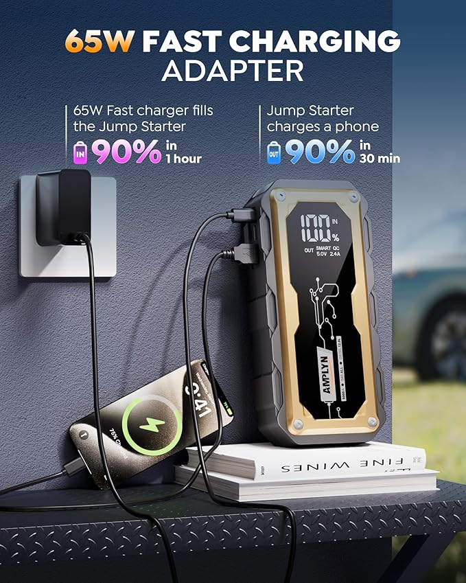 Car Jump Starter with 65W Quick Charger 24000mAh Battery Pack,12V Car Battery Jumper Starter Portable,LED Display,All Gas 12L Diesel Engine Booster,Jump Box with LED Light,Jump Cable