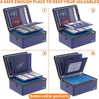 ENGPOW Fireproof Document Box, Hard Fireproof Box with Fireproof Zipper＆Lock, 6400°F Heat Insulated Fireproof Water Resistant
