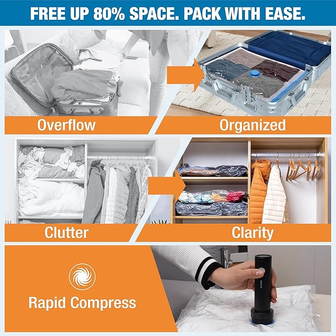 Travel Vacuum Storage Bags with Rechargeable USB Air Pump, Space Saver Vacuum Seal Bags for Luggage, Sealer Compression for C