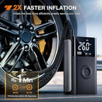 Nilight Tire Inflator Portable Air Compressor Battery Rechargeable 12VDC 150PSI Cordless Auto Shutoff w/Digital Pressure Gauge 2X Faster Inflation Pump for Car Motorcycle ATV UTV Bike