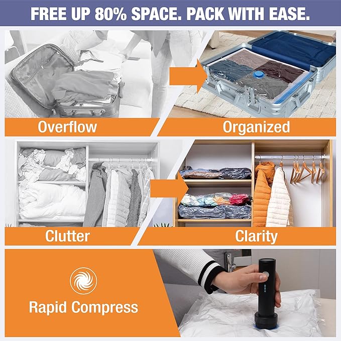 Travel Vacuum Storage Bags with Rechargeable USB Air Pump, Space Saver Vacuum Seal Bags for Luggage, Sealer Compression for C