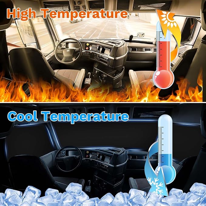 KUST Full Coverage Window Shades for Volvo VN/VNL 2002-2025, VNR/VAH/VNX 2020-2025 Accessories, Window Cover UV Block Privacy Protection Keep Your Car Cool Easy Install Full Set 3PCS