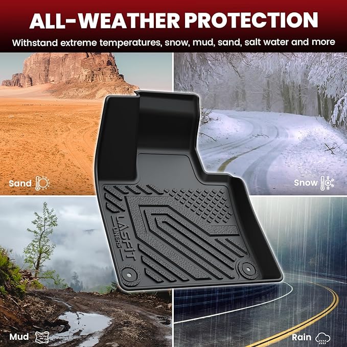 LASFIT Floor Mats & Cargo Mat & Backrest Mats for Volvo XC90 2016-2026 (Only for 7 Seats &T8 PHEV) All Weather TPE Mats Custom Fit Floor Liner for XC90 1st&2nd&3rd Row Car Mats & Cargo Liner, Black
