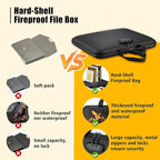 Fireproof Document Box with Combination Lock, Hard-Shell Fireproof File Organizer for Legal Documents, Laptop, Valuables & Im