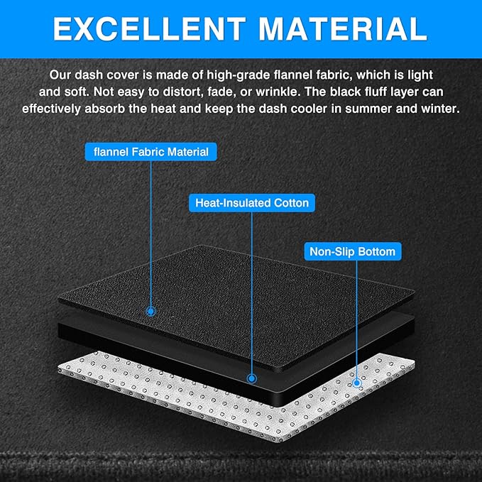 Autorder Dashboard Cover Mat for Tesla Model Y 2025 2026 Accessories Dash Cover Upgrade Flannel Dash Mat Sunshade Glare UV Ra