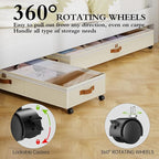 Yecaye Under Bed Storage with Wheels, 2 Pack Under Bed Storage Containers with Adjustable Dividers & Clear Window, 85L Rollin