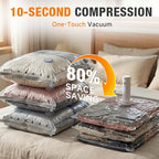 Space Saver Vacuum Storage Bags with Portable Electric Pump, Vacuum Seal Bags for Clothing Travel, Compression Bags for Trave