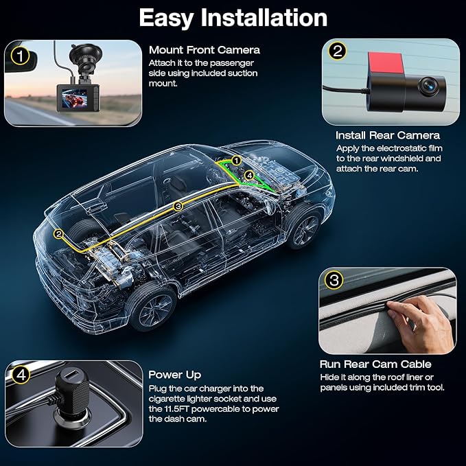 4K Dash Cam Front Rear, Dual Channel Dash Cams with 64GB Card 4K+1080P, Dash Camera for Cars with 5G WiFi, APP Control,2.0" I