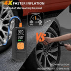 Y34 Tire Inflator Portable Air Compressor,4X Faster Inflation,6000mAh Cordless/12V DC 150PSI Air Pump for Car Tires with Digital Pressure Gauge/LED Light for Car,Motorcycle,Bike,Ball