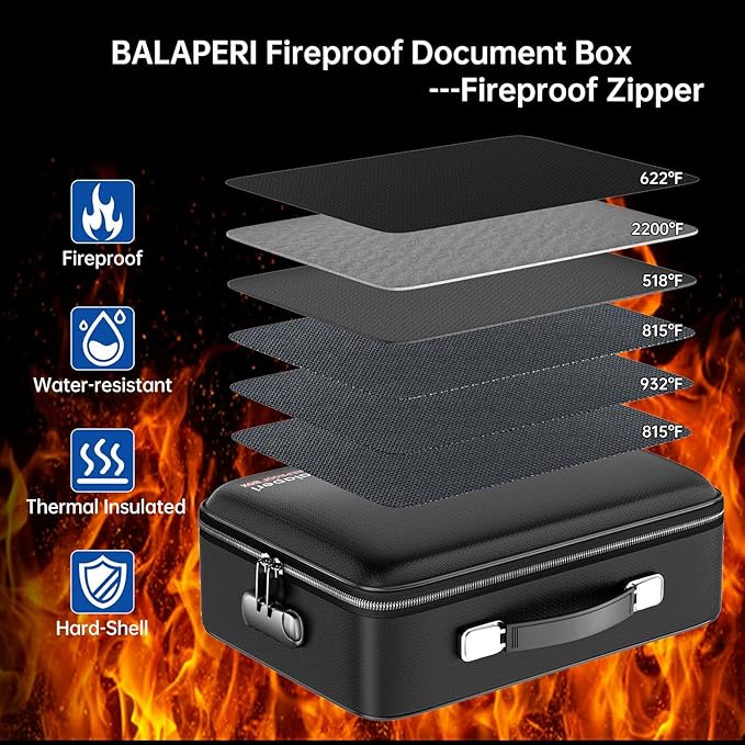 BALAPERI Fireproof File Organizer with Fireproof Zipper,Fireproof Document Box Hard Case with Lock,Portable Document Safe for