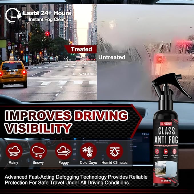 Anti Fog Spray for Glass & Windshield Defogger – 24H Long Lasting Prevention for Car, Mirrors, Windows, Goggles, Shower Door 