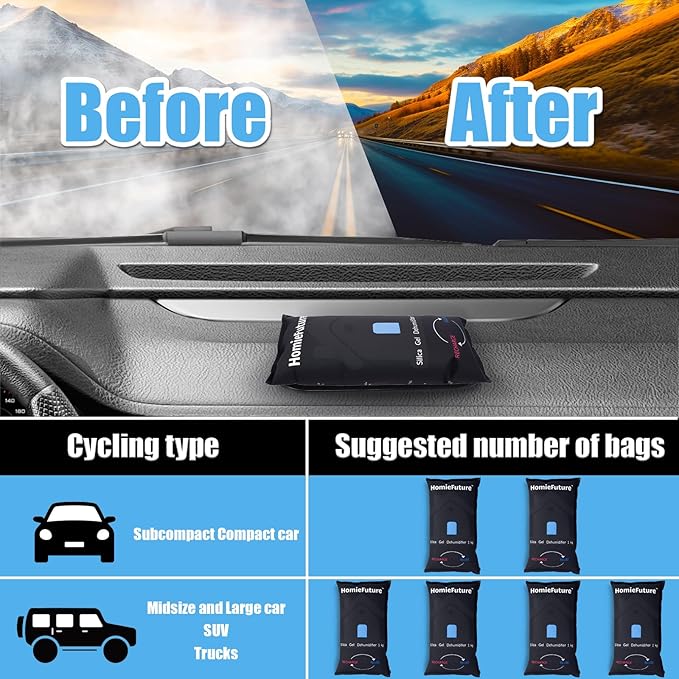 1000g Car Dehumidifier Bag with Non-Slip Dashboard Mat | Microwave Rechargeable Silica Gel Desiccant | Absorbs Moisture & Con