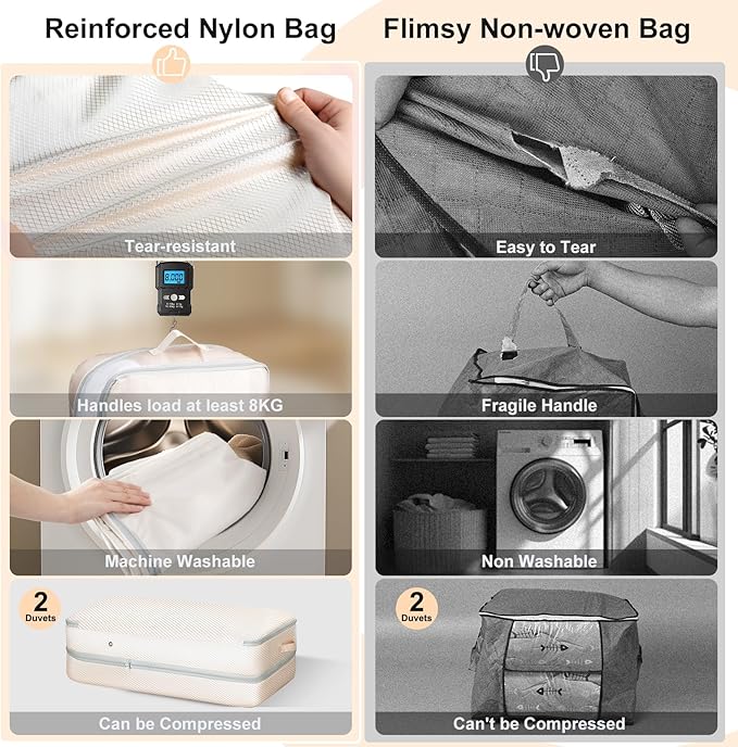 Comforter Storage Bag - Large Capacity Bedding Storage Bags Ultra Space Saving Self Compression Organizer, Washable Compressi