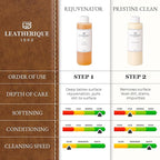 Leatherique Leather Care & Preservation Set - 8 oz | Leatherique Rejuvenator Oil & Prestine Clean 2-Step System | Softens, Co