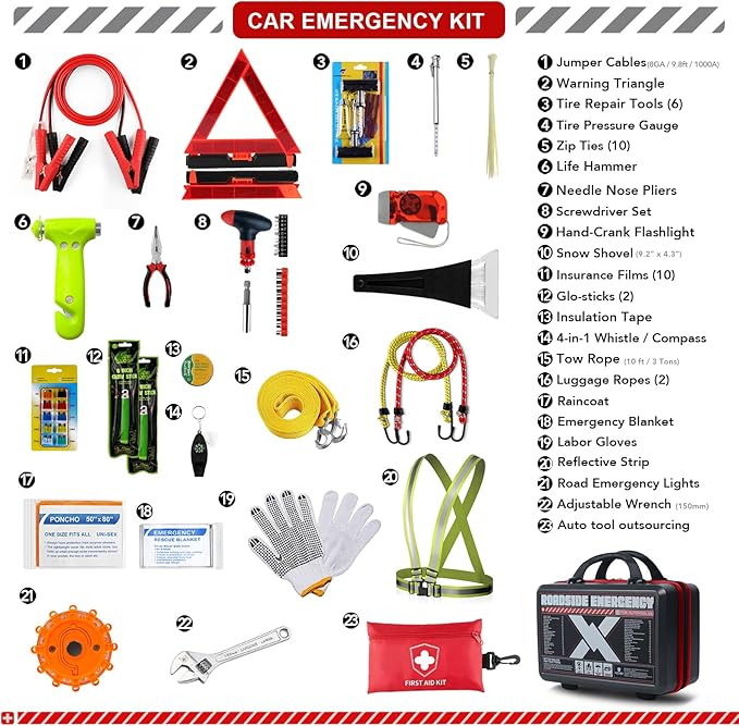 KITGO Roadside Emergency Car Kit (137Piece), with Jumper Cable, Car Safety Road Rescue Kit,Car Emergency Kit Gift for Father 