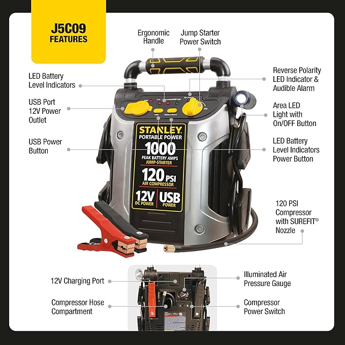 STANLEY J5C09 1000 Peak Amp Automotive Jump Starter, Portable Power - 2.1A/10W USB Port, 12V Outlet, 120 PSI Air Compressor
