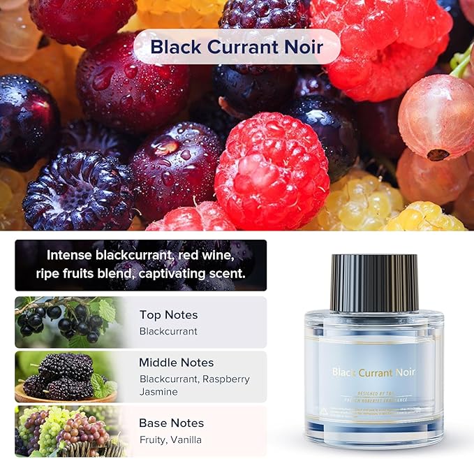 Ceeniu Car Air Fresheners - F26/CF12/F39 Dedicated Perfume Refill - 45ml - Can be Used for 2~6 Months - Made with Natural Pla