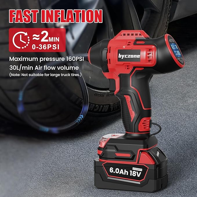 Tire Inflator Compatible with MILWAUKEE 18V Max Battery, 160 PSI Cordless Air Compressor With 12V DC Car Adapter,LCD Digital Pressure Gauge for Car, Bike, Sport Ball (No Battery)