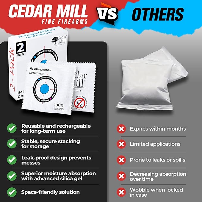 Cedar Mill Fine Firearms Gun Safe Dehumidifier - 250g Rechargeable Desiccant Packs - Reusable Moisture Absorbers for Gun