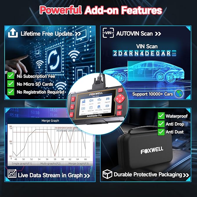 2026 FOXWELL NT604 OBD2 Scanner, Engine/ABS/SRS/Transmission Comprehensive Car Diagnostic Tool, Code Reader for Cars and