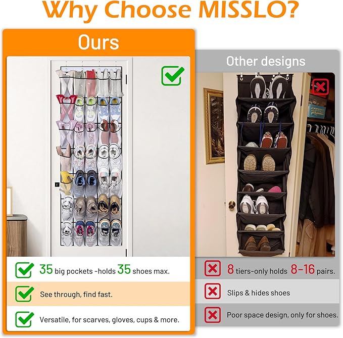 MISSLO 35 Large Pockets Over The Door Shoe Organizer Sturdy Oxford Fabric Hanging Shoe Rack for Door Mesh Closet Shoe Holder 