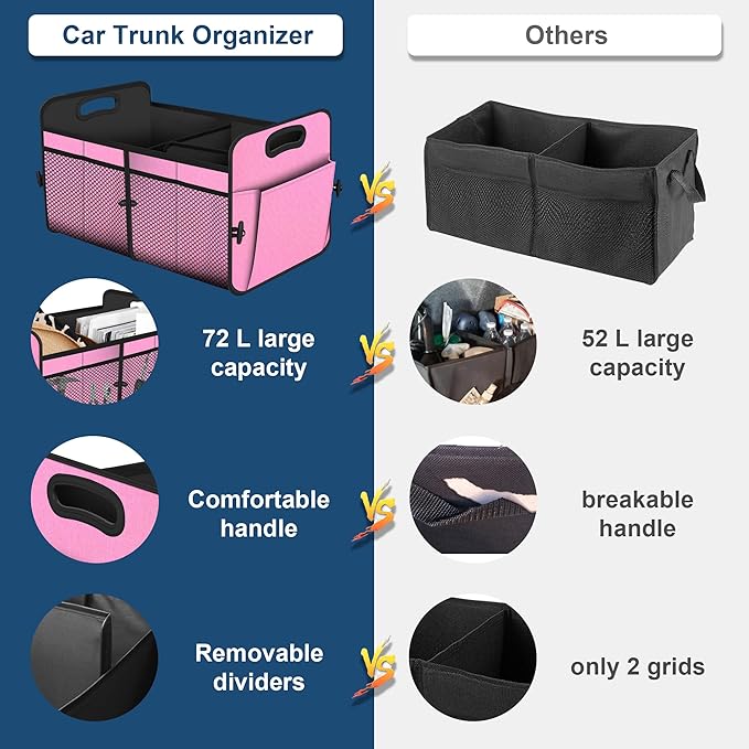 Femuar Car Trunk Organizer,Car Storage Organizer with 72L Large Capacity Waterproof Collapsible and 11 Pockets,Trunk Organizer