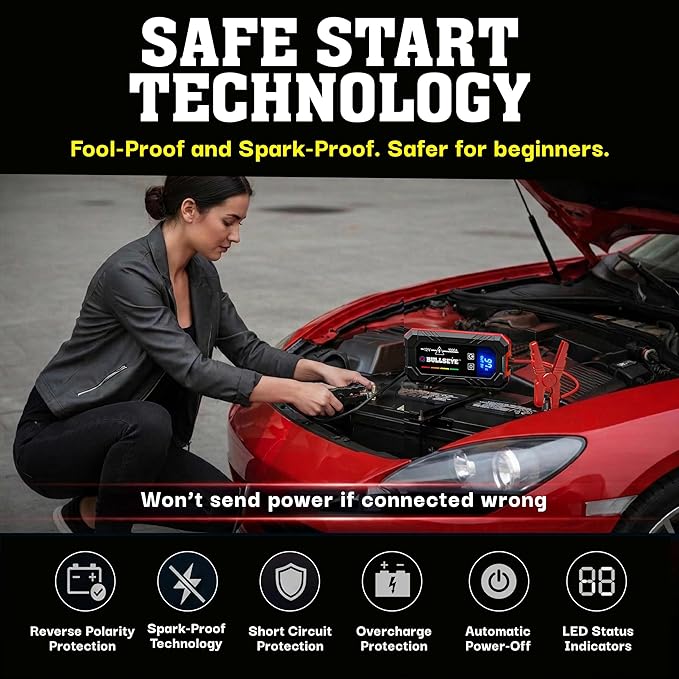 Bullseye Safety XL 1000A Car Battery Jump Starter Box with Jumper Cables, 12V Car Jump Starter Portable Booster for 6.0L Gas