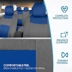 BDK PolyPro Car Seat Covers Full Set in Blue & Gray – Front and Rear Split Bench Seat Covers for Cars, Easy to Install Car Se