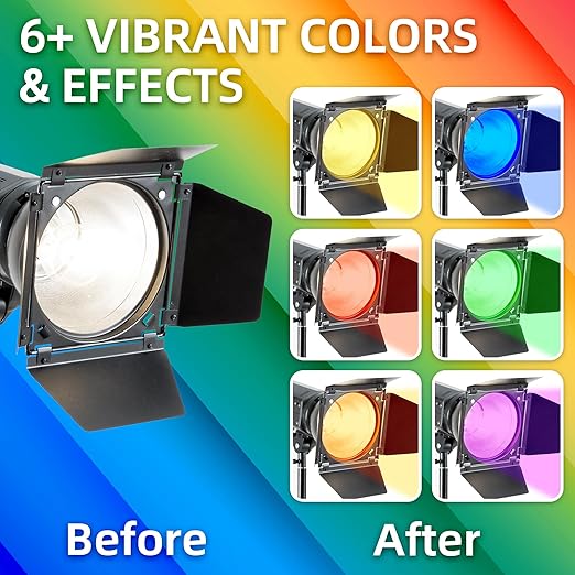 Lypumso Color Transform Light Filters, DIY Self Adhesive Car Light Tint Repair Tape for Headlight Fog Tail Lights, Transparent Outdoor Lights Window Home Decor Vinyl Wrap Film (Green, 4in x 20ft)