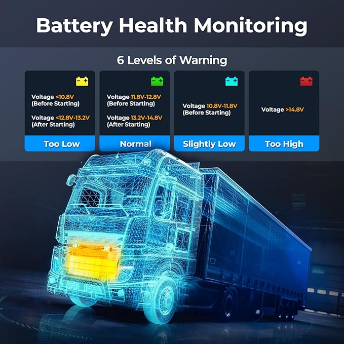 NEXAS Heavy Duty Truck Scanner NL102 Full System Diesel Truck Scan Tool for Cummins, Isuzu, Freightliner, Caterpillar, Detroit,