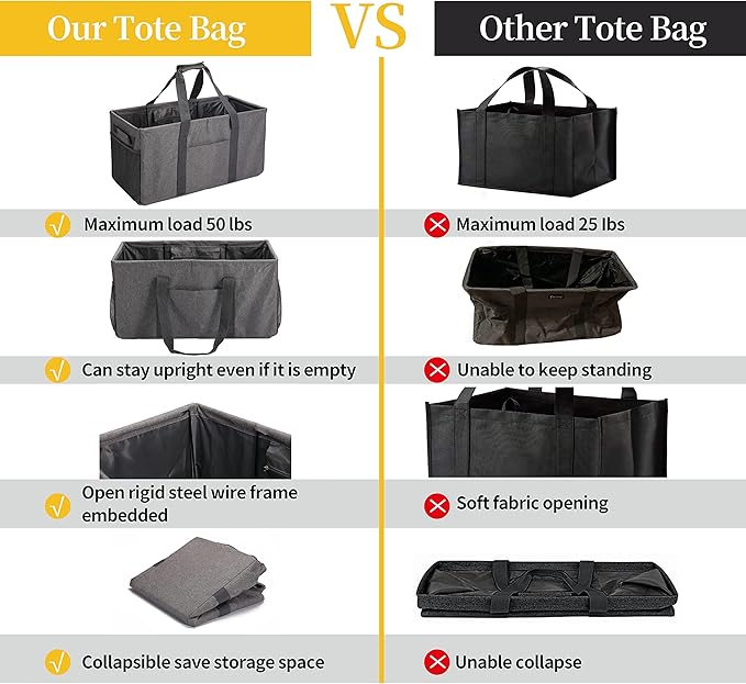 Joyfol Day Extra Large Utility Tote Bag, Reusable Grocery Bags Foldable,Upgraded Metal Frame, With Sturdy Handles Reinforced Bottom Heavy Duty Oxford Fabric Moving Shopping Bags, Gray