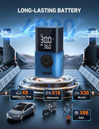 AstroAI Tire Inflator L7S Portable Air Compressor Cordless Bike Pump with Digital Dual Values Display, 150 PSI Car Tires Pump with LED Lights Air Pump for Cars, Motorcycles, Bikes, Balls Blue