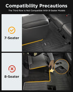 for Nissan Armada/Infiniti QX80 2019-2024 (7 Seats) Floor Mats Carpet Liner All Weather Protector TPE Anti-Slip Tech Mats for Nissan Armada/Infiniti QX80 2019 2020 2021 2022 2023 2024 Accessories