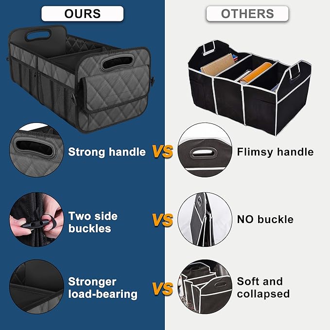 Deosk Car Trunk Organizer for SUV, Car Organizers and Storage with 6 Pocket, Car Accessories for Women/Men 50L Waterproof